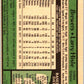 1979 OPC Baseball #87 Larry Hisle  Milwaukee Brewers  V50336 Image 2