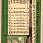 1979 OPC Baseball #103 Reggie Cleveland  Texas Rangers  V50347 Image 2