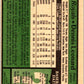 1979 OPC Baseball #109 Dennis Leonard  Kansas City Royals  V50354 Image 2