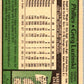 1979 OPC Baseball #278 Greg Luzinski  Philadelphia Phillies  V50489 Image 2