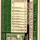 1979 OPC Baseball #310 J.R. Richard  Houston Astros  V50514 Image 2