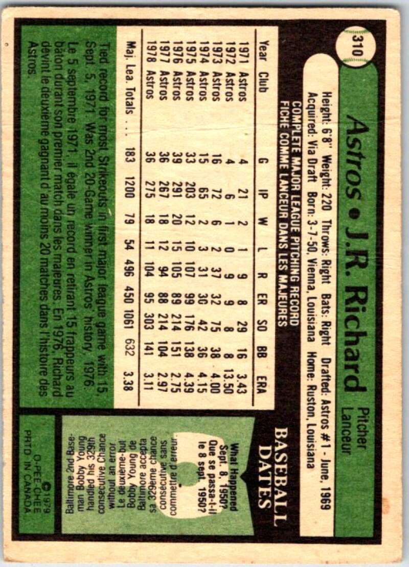 1979 OPC Baseball #310 J.R. Richard  Houston Astros  V50514 Image 2