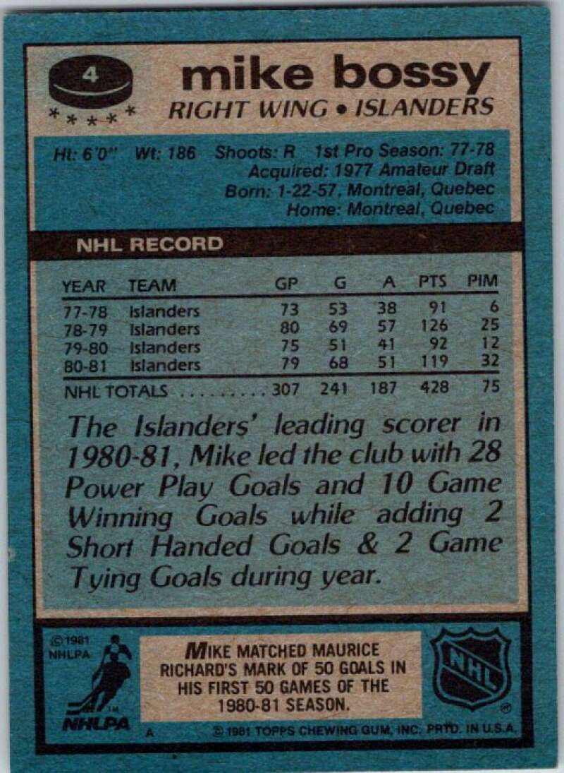 1981-82 Topps #4 Mike Bossy  New York Islanders  V52193 Image 2