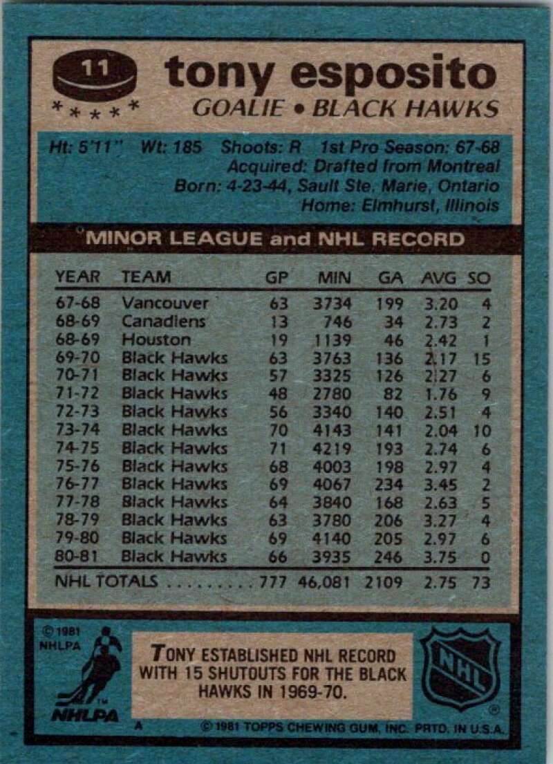 1981-82 Topps #11 Tony Esposito  Chicago Blackhawks  V52215 Image 2