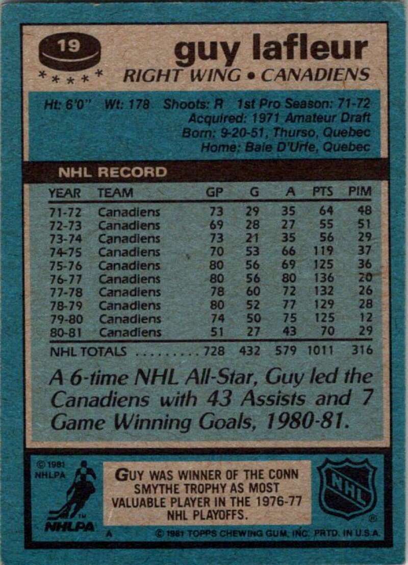 1981-82 Topps #19 Guy Lafleur  Montreal Canadiens  V52230 Image 2