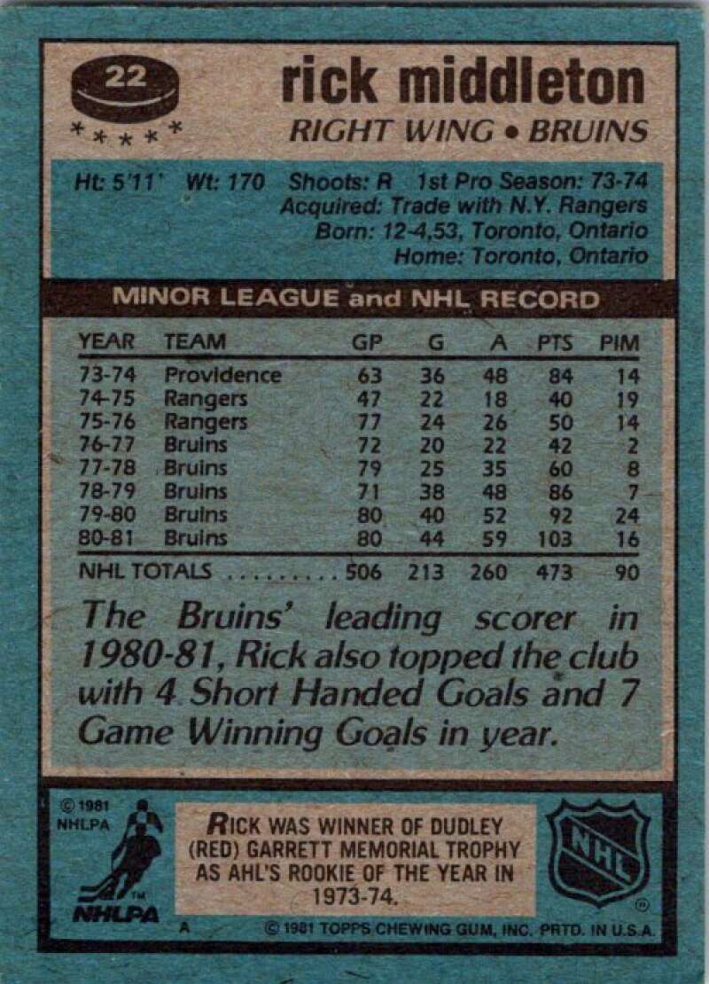 1981-82 Topps #22 Rick Middleton  Boston Bruins  V52236 Image 2