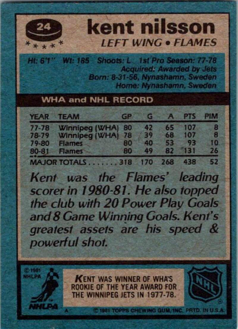 1981-82 Topps #24 Kent Nilsson  Calgary Flames  V52242 Image 2