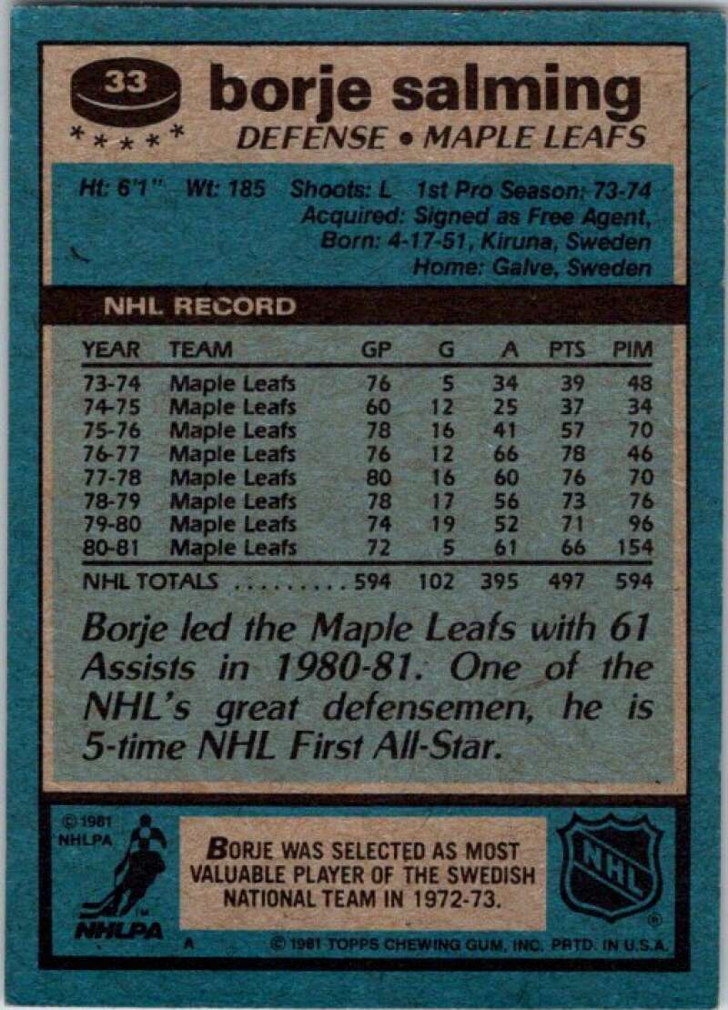 1981-82 Topps #33 Borje Salming  Toronto Maple Leafs  V52280 Image 2