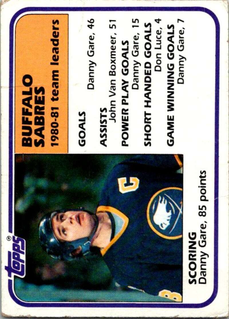 1981-82 Topps #47 Danny Gare TL  Buffalo Sabres  V52329 Image 1