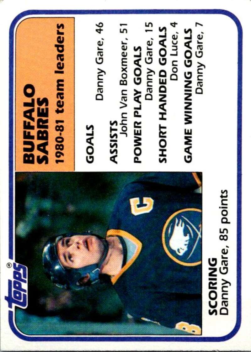 1981-82 Topps #47 Danny Gare TL  Buffalo Sabres  V52331 Image 1