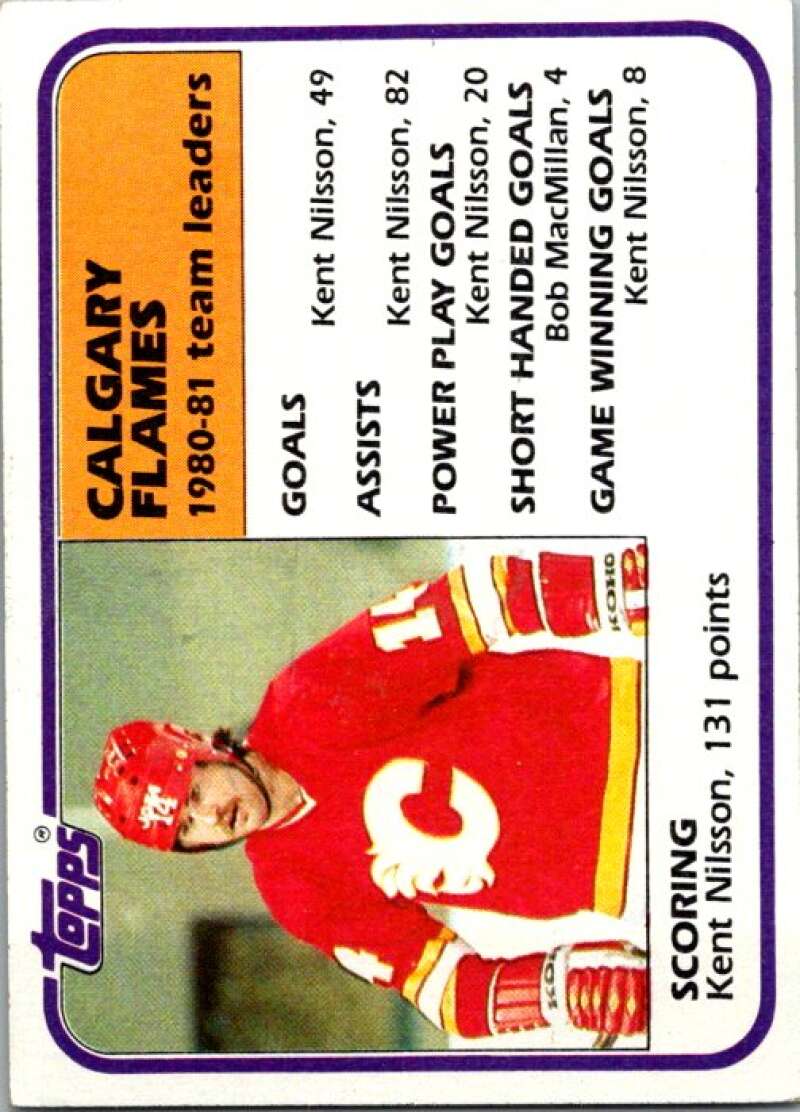 1981-82 Topps #48 Kent Nilsson TL  Calgary Flames  V52333 Image 1