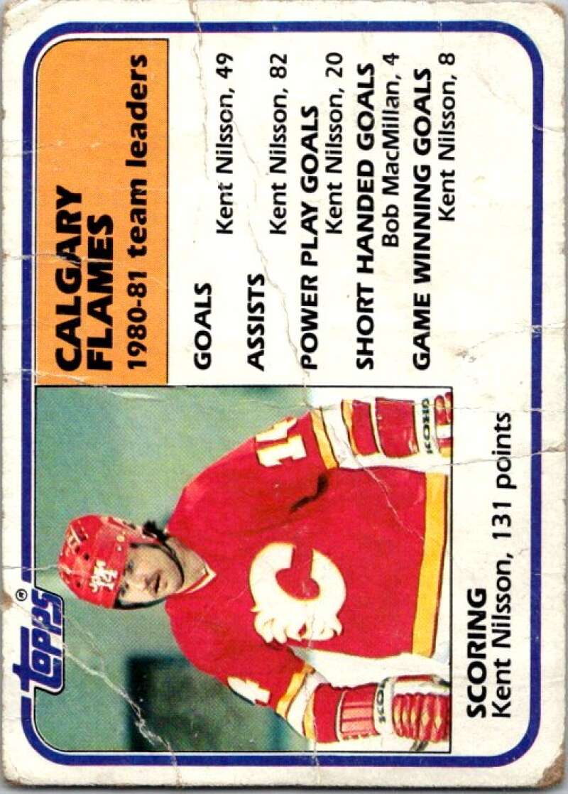 1981-82 Topps #48 Kent Nilsson TL  Calgary Flames  V52335 Image 1