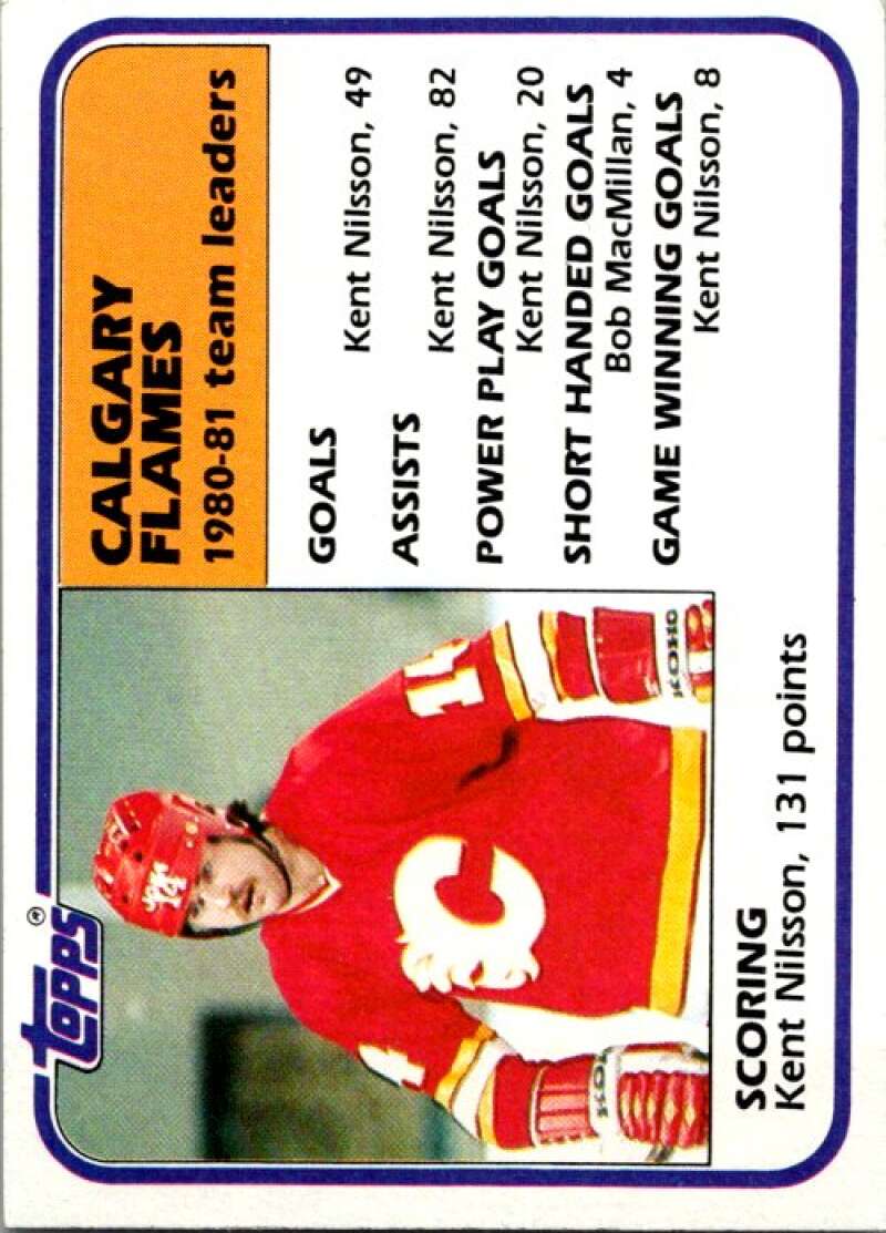 1981-82 Topps #48 Kent Nilsson TL  Calgary Flames  V52336 Image 1