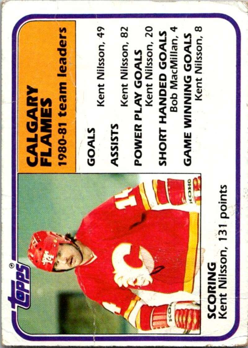 1981-82 Topps #48 Kent Nilsson TL  Calgary Flames  V52337 Image 1