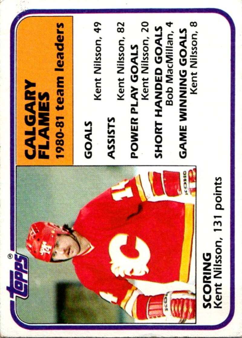 1981-82 Topps #48 Kent Nilsson TL  Calgary Flames  V52338 Image 1