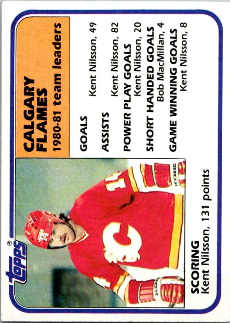 1981-82 Topps #48 Kent Nilsson TL  Calgary Flames  V52339 Image 1