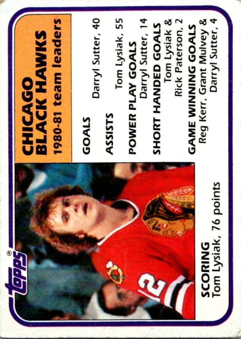 1981-82 Topps #50 Lanny McDonald TL  Colorado Rockies  V52343 Image 1