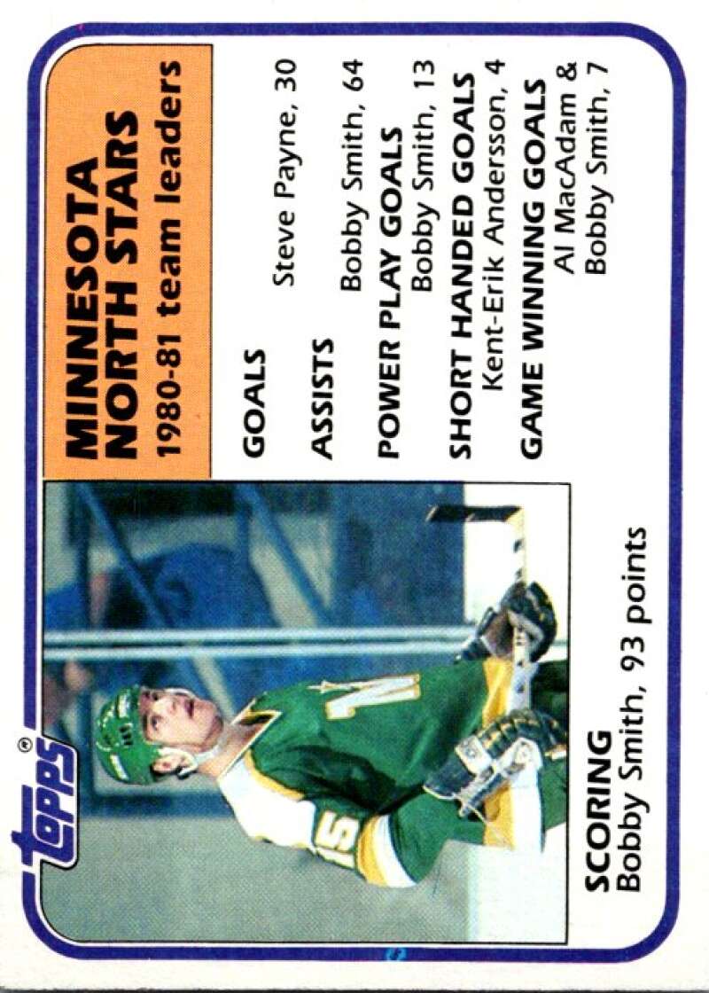 1981-82 Topps #55 Bobby Smith TL  Minnesota North Stars  V52356 Image 1
