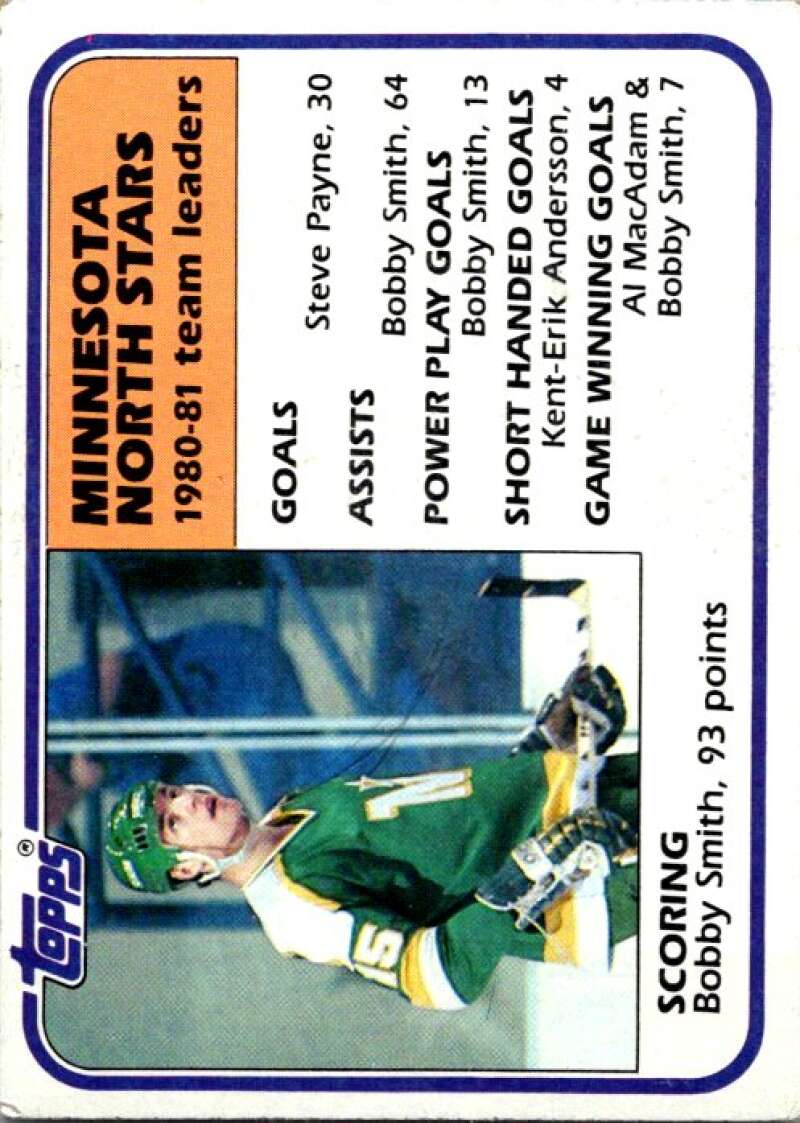 1981-82 Topps #55 Bobby Smith TL  Minnesota North Stars  V52357 Image 1