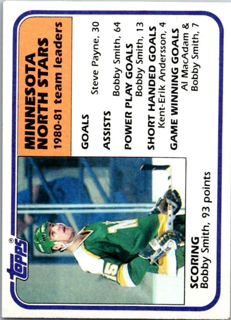 1981-82 Topps #55 Bobby Smith TL  Minnesota North Stars  V52358 Image 1