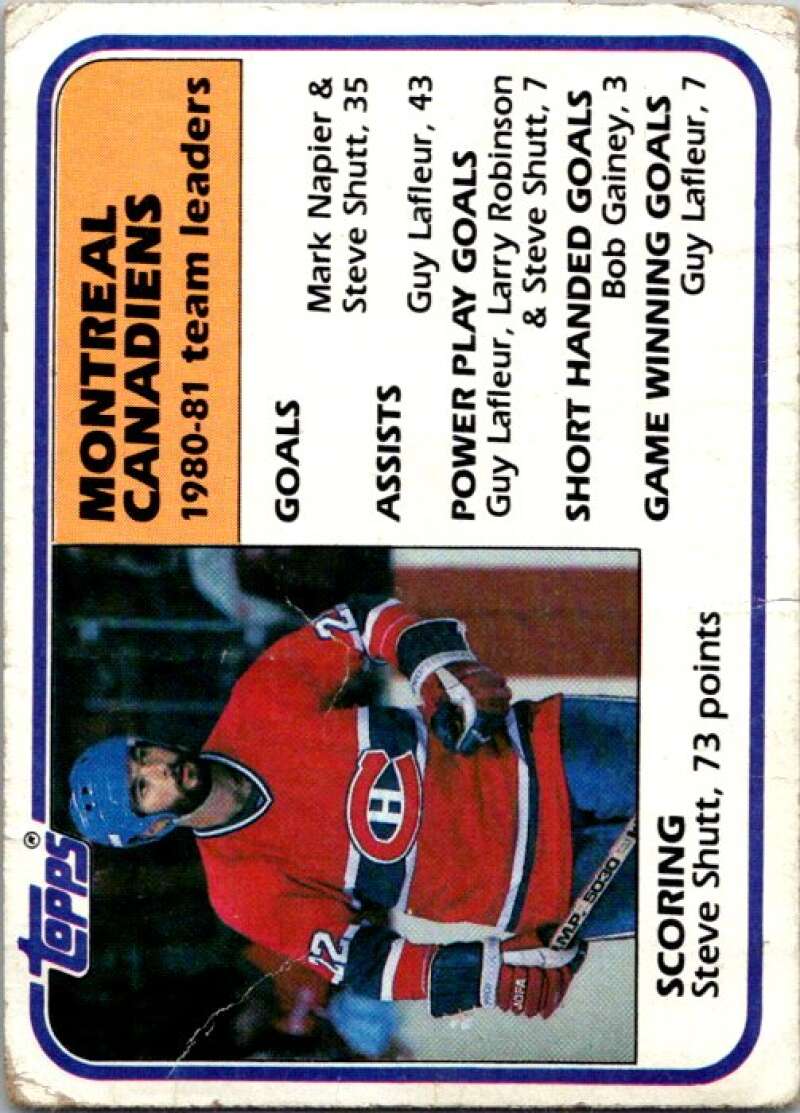 1981-82 Topps #56 Steve Shutt TL  Montreal Canadiens  V52360 Image 1