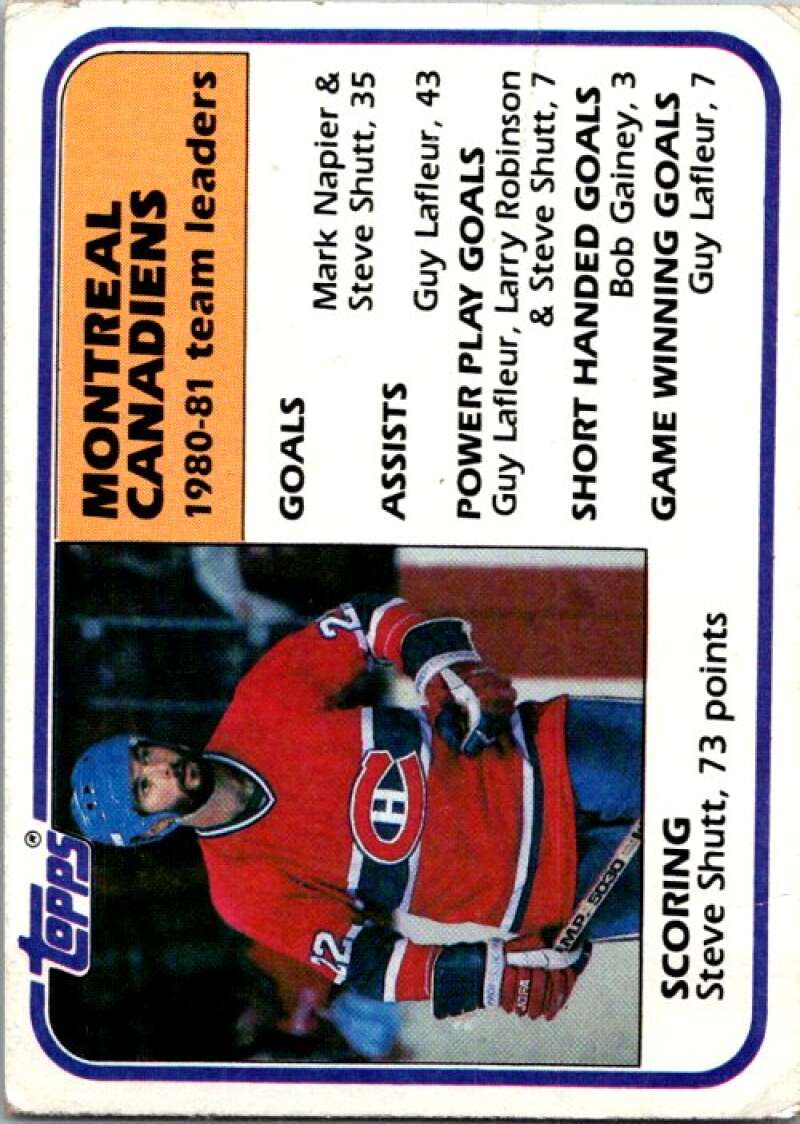 1981-82 Topps #56 Steve Shutt TL  Montreal Canadiens  V52361 Image 1