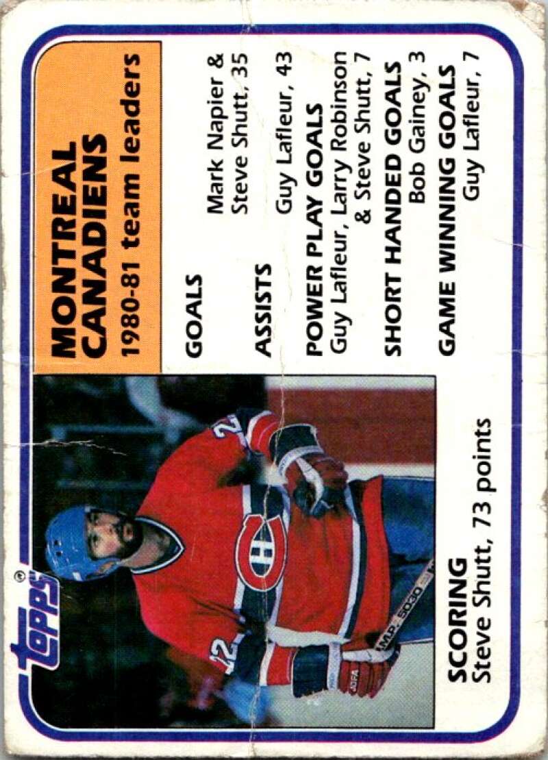 1981-82 Topps #56 Steve Shutt TL  Montreal Canadiens  V52363 Image 1