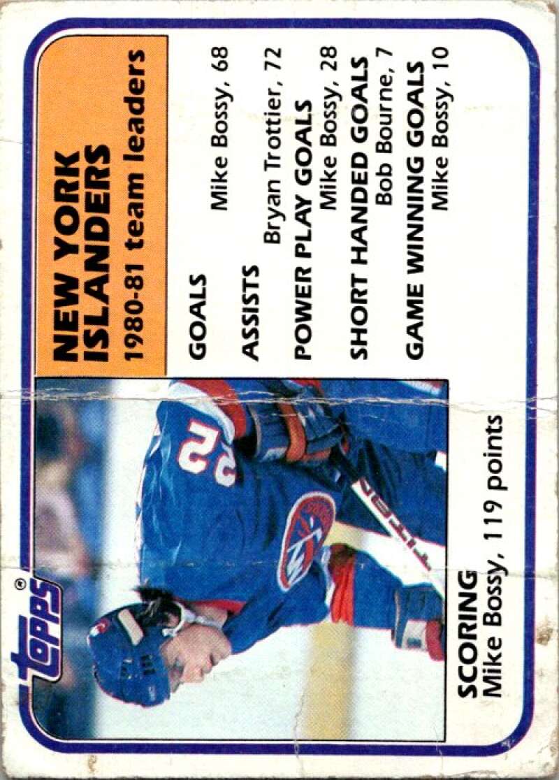 1981-82 Topps #57 Mike Bossy TL  New York Islanders  V52364 Image 1