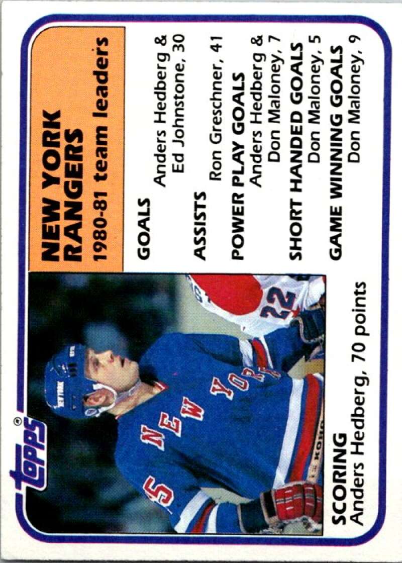 1981-82 Topps #58 Anders Hedberg TL  New York Rangers  V52366 Image 1