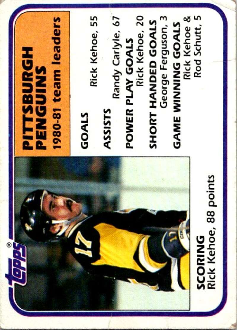 1981-82 Topps #60 Rick Kehoe TL  Pittsburgh Penguins  V52369 Image 1