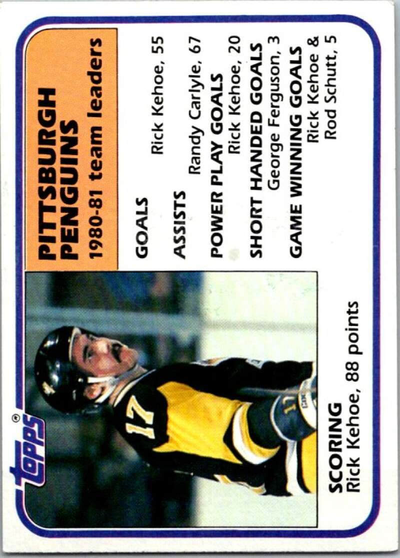 1981-82 Topps #60 Rick Kehoe TL  Pittsburgh Penguins  V52370 Image 1
