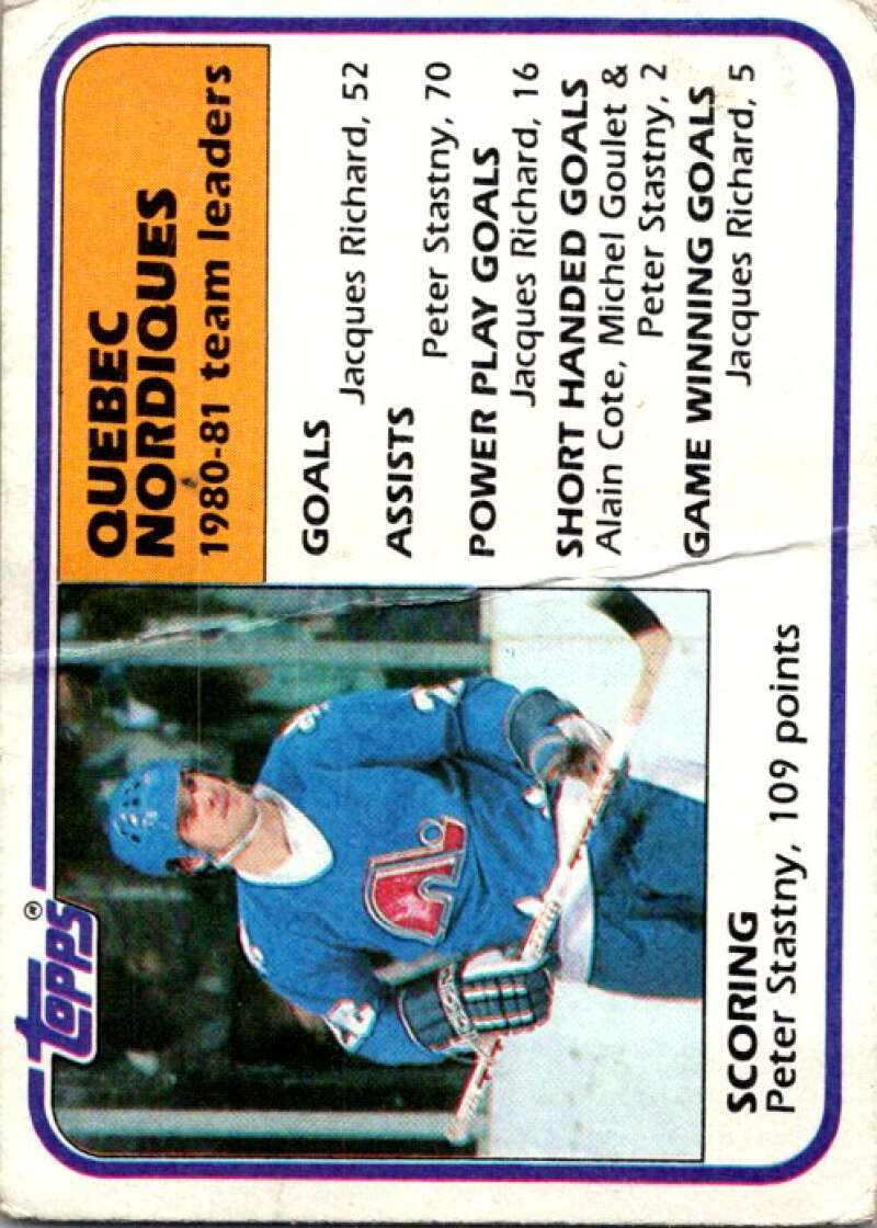 1981-82 Topps #61 Peter Stastny TL  Quebec Nordiques  V52371 Image 1