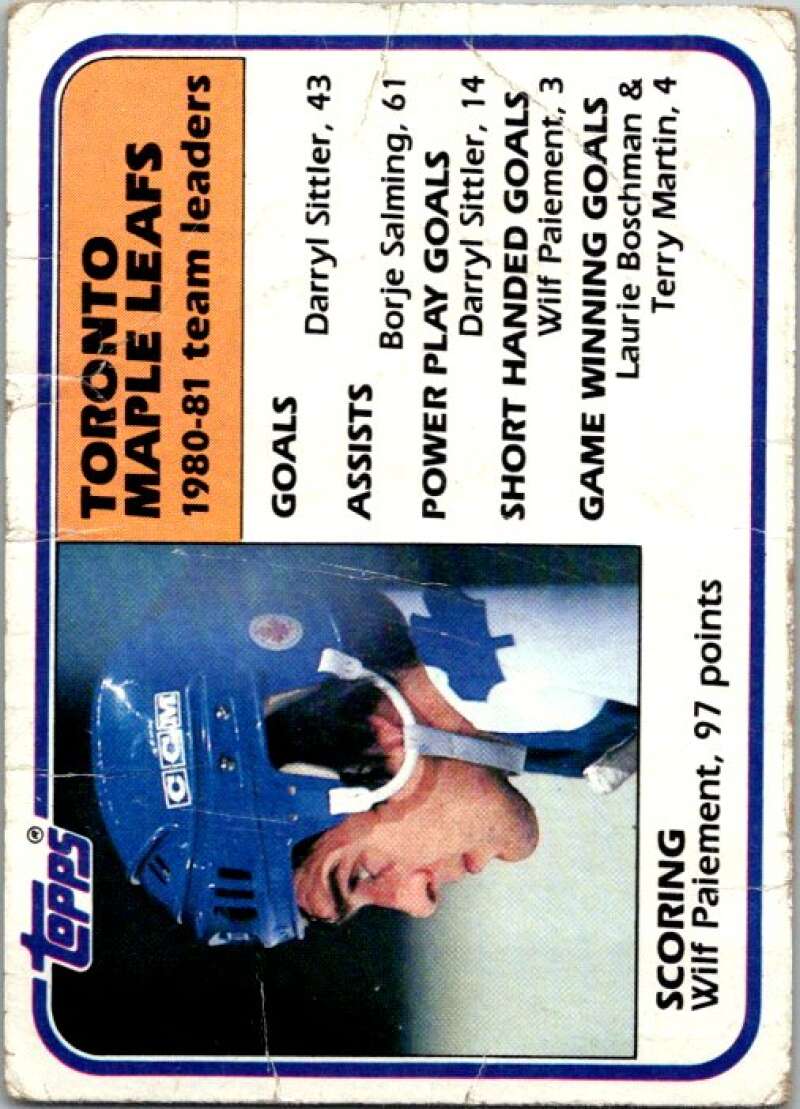 1981-82 Topps #63 Wilf Paiement TL  Toronto Maple Leafs  V52378 Image 1