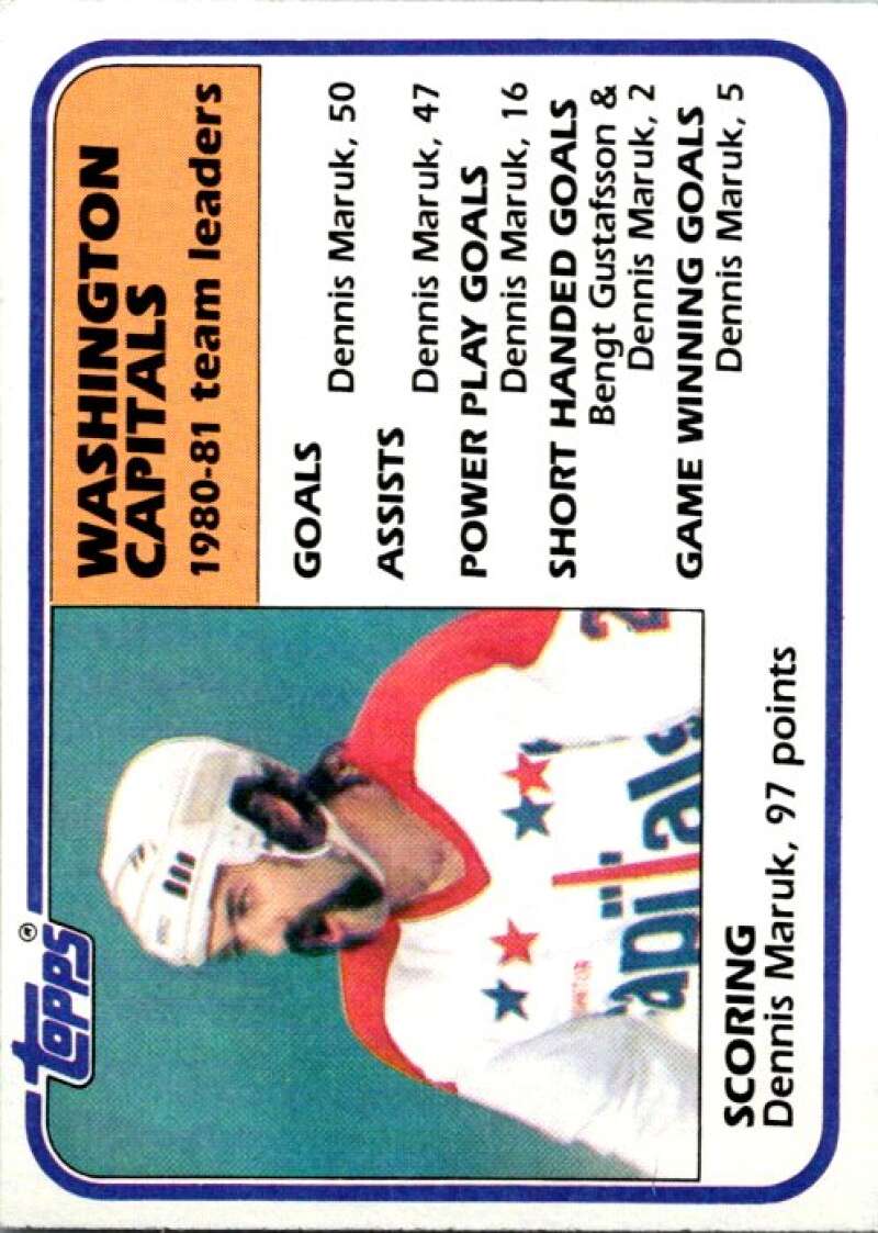 1981-82 Topps #65 Dennis Maruk TL  Washington Capitals  V52381 Image 1