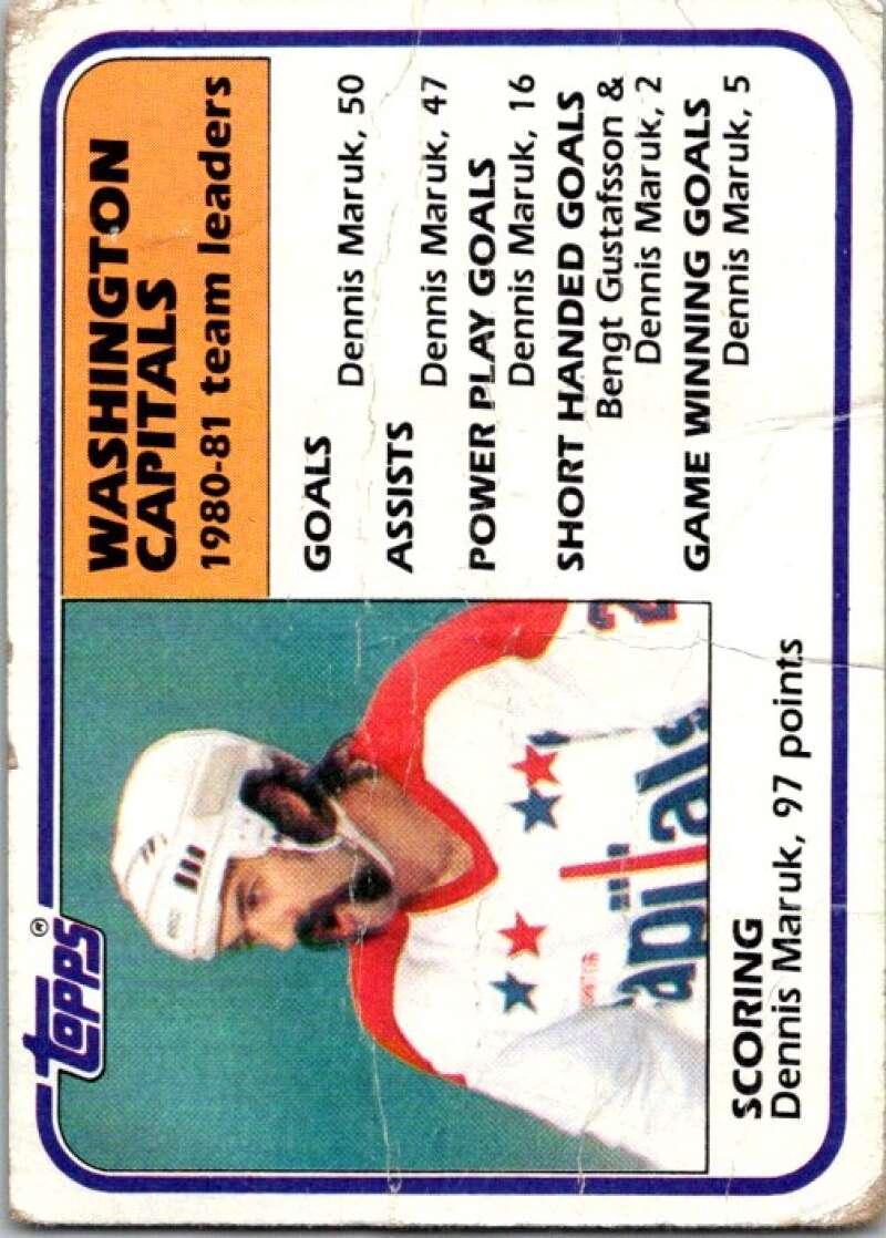 1981-82 Topps #65 Dennis Maruk TL  Washington Capitals  V52382 Image 1