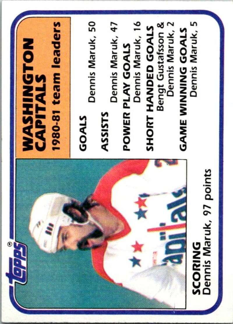 1981-82 Topps #65 Dennis Maruk TL  Washington Capitals  V52383 Image 1
