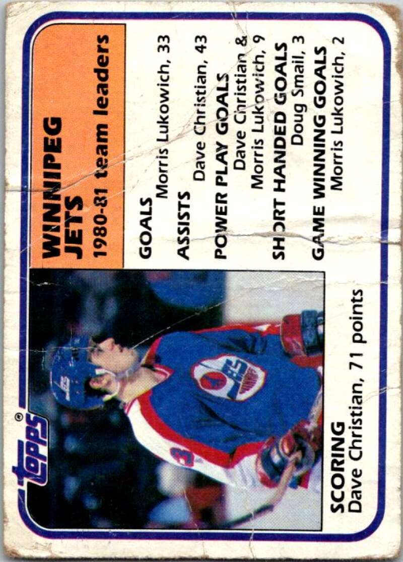 1981-82 Topps #66 Dave Christian TL  Winnipeg Jets  V52384 Image 1