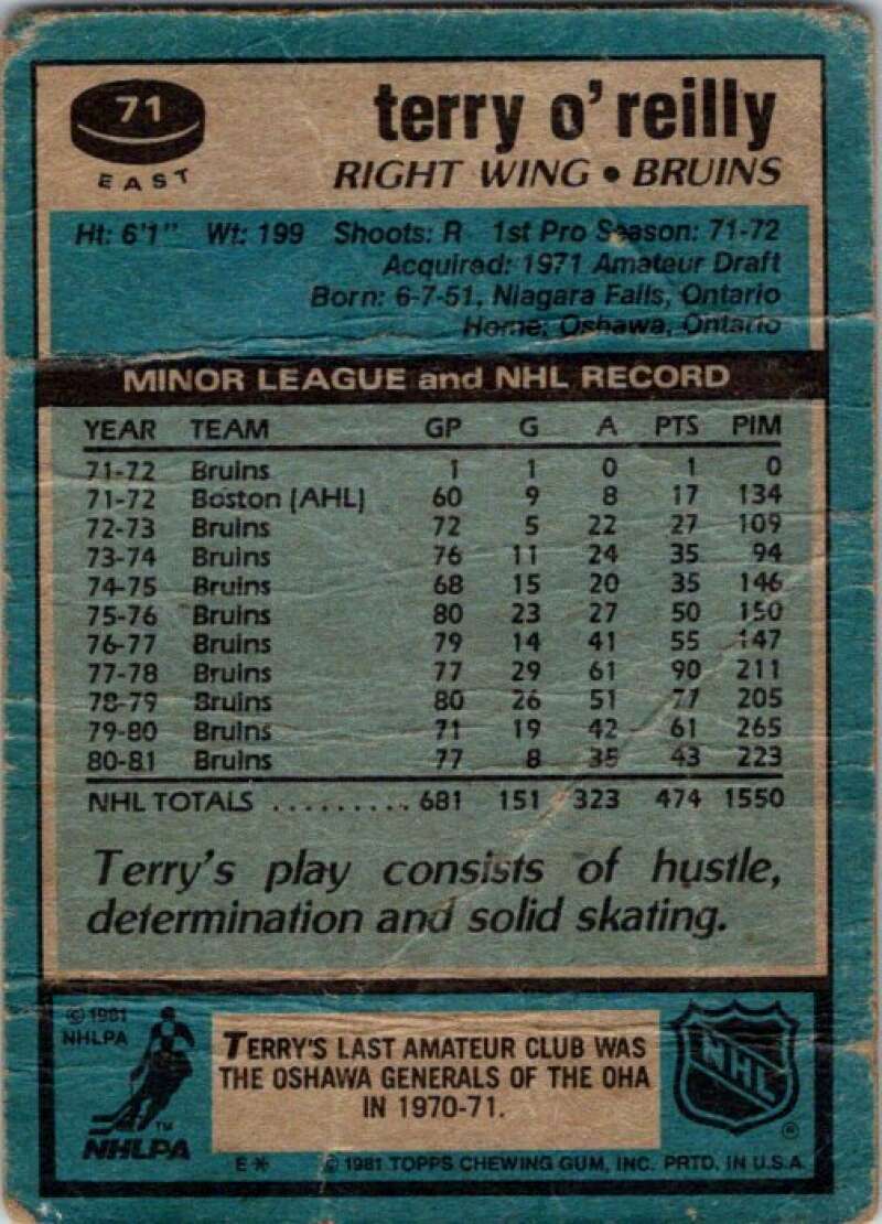1981-82 Topps #E71 Terry O'Reilly  Boston Bruins  V52393 Image 2
