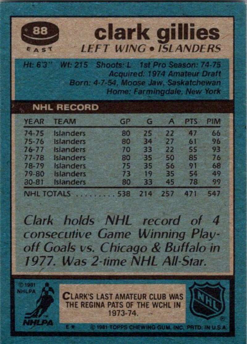 1981-82 Topps #E88 Clark Gillies  New York Islanders  V52430 Image 2