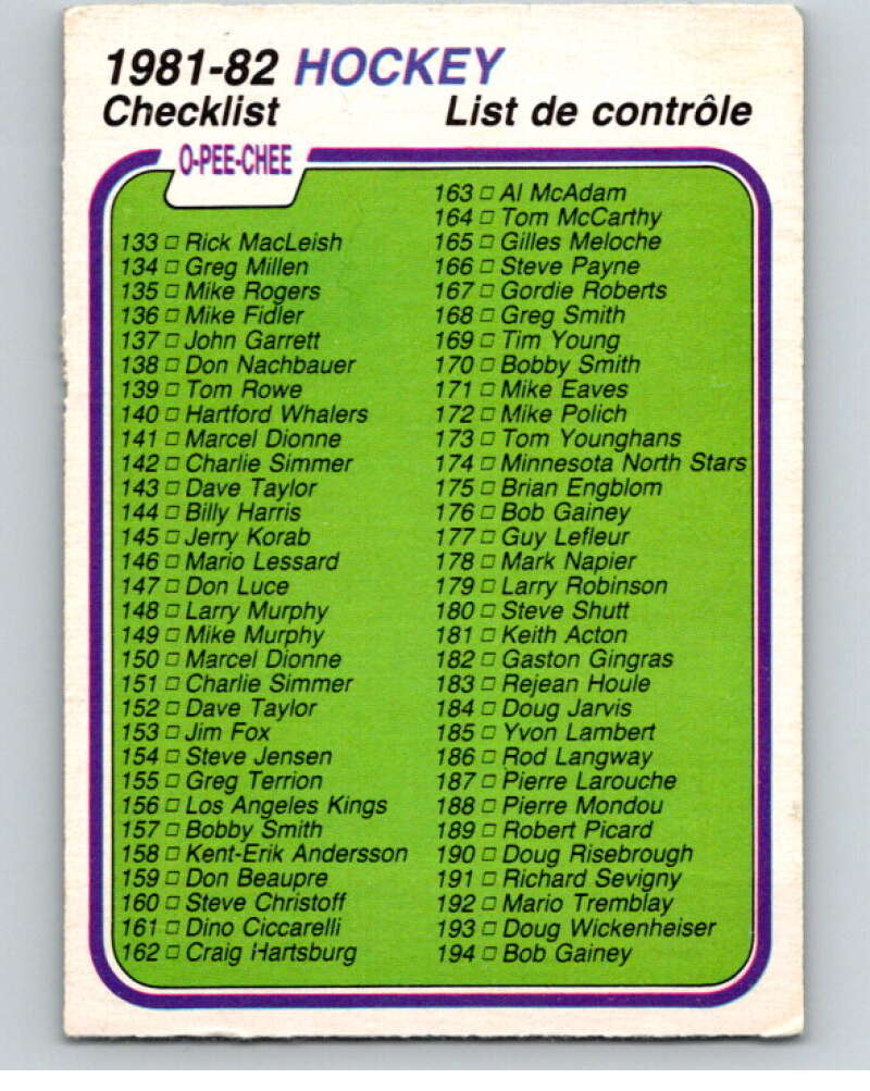 1981-82 O-Pee-Chee #380 Checklist   V53087 Image 1