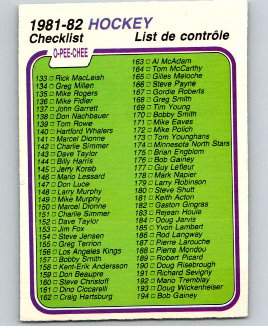 1981-82 O-Pee-Chee #380 Checklist   V53088 Image 1