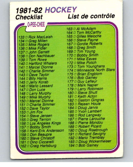 1981-82 O-Pee-Chee #380 Checklist   V53093 Image 1