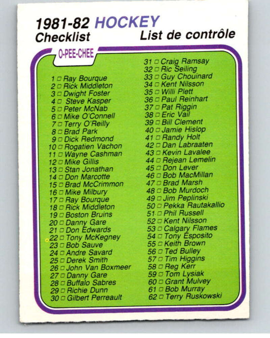 1981-82 O-Pee-Chee #379 Checklist   V53098 Image 1