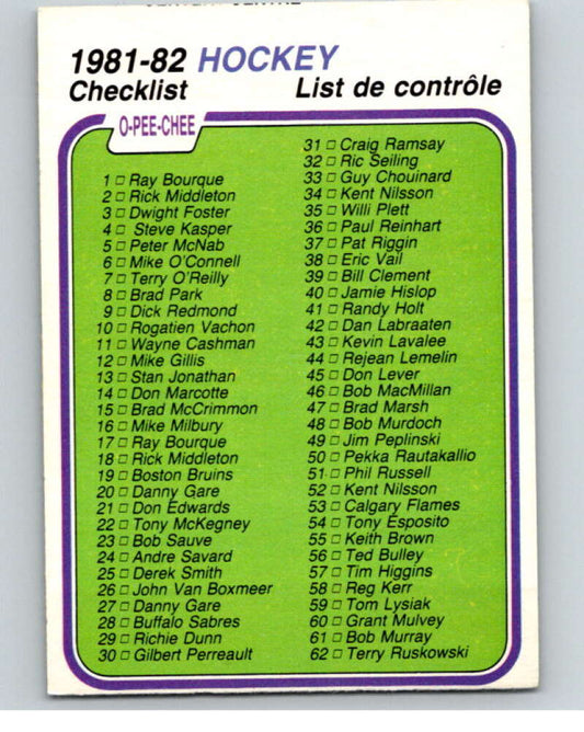 1981-82 O-Pee-Chee #379 Checklist   V53099 Image 1