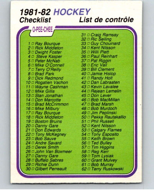 1981-82 O-Pee-Chee #379 Checklist   V53102 Image 1