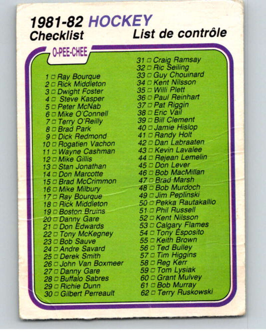 1981-82 O-Pee-Chee #379 Checklist   V53103 Image 1