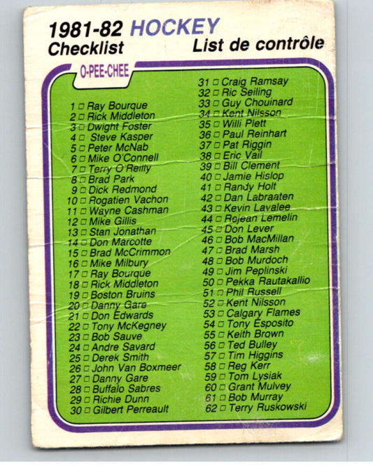 1981-82 O-Pee-Chee #379 Checklist   V53104 Image 1