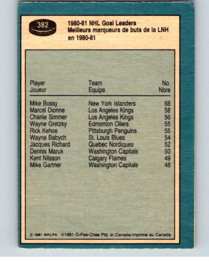 1981-82 O-Pee-Chee #382 Mike Bossy LL  New York Islanders  V53111 Image 2