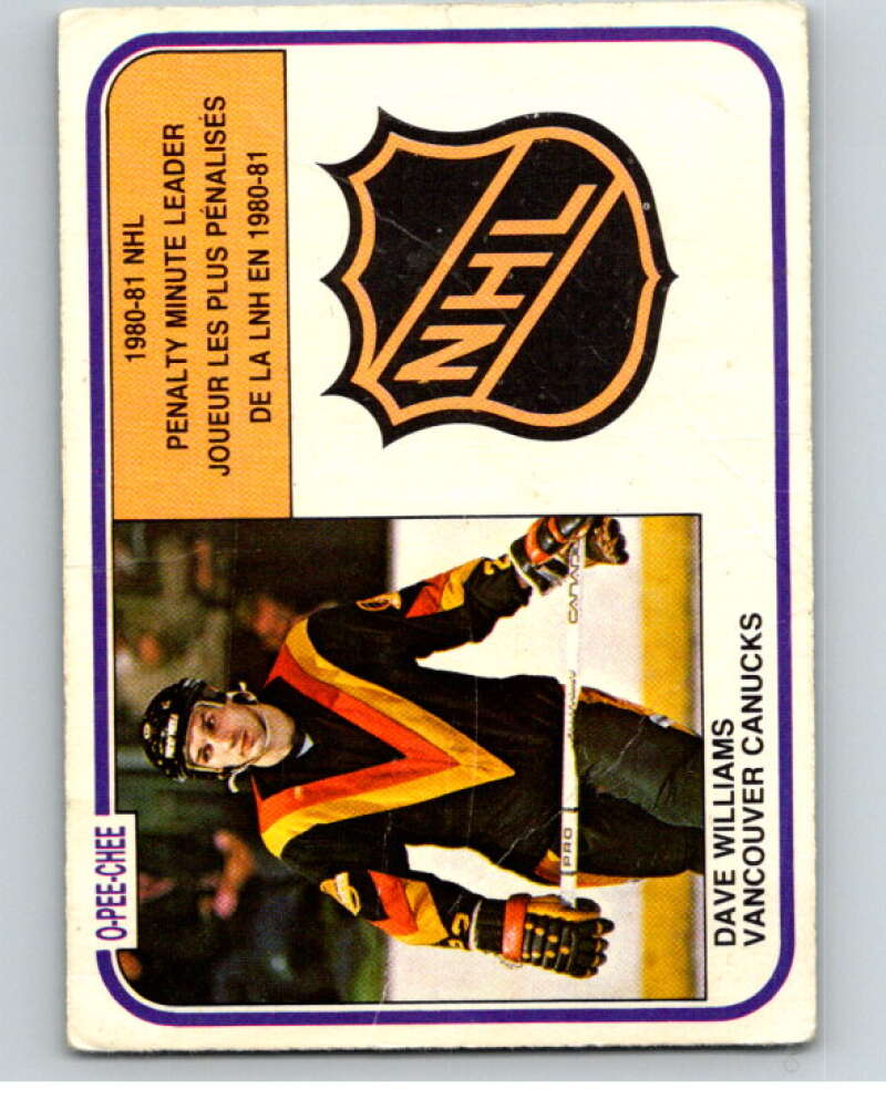 1981-82 O-Pee-Chee #385 Tiger Williams LL  Vancouver Canucks  V53114 Image 1