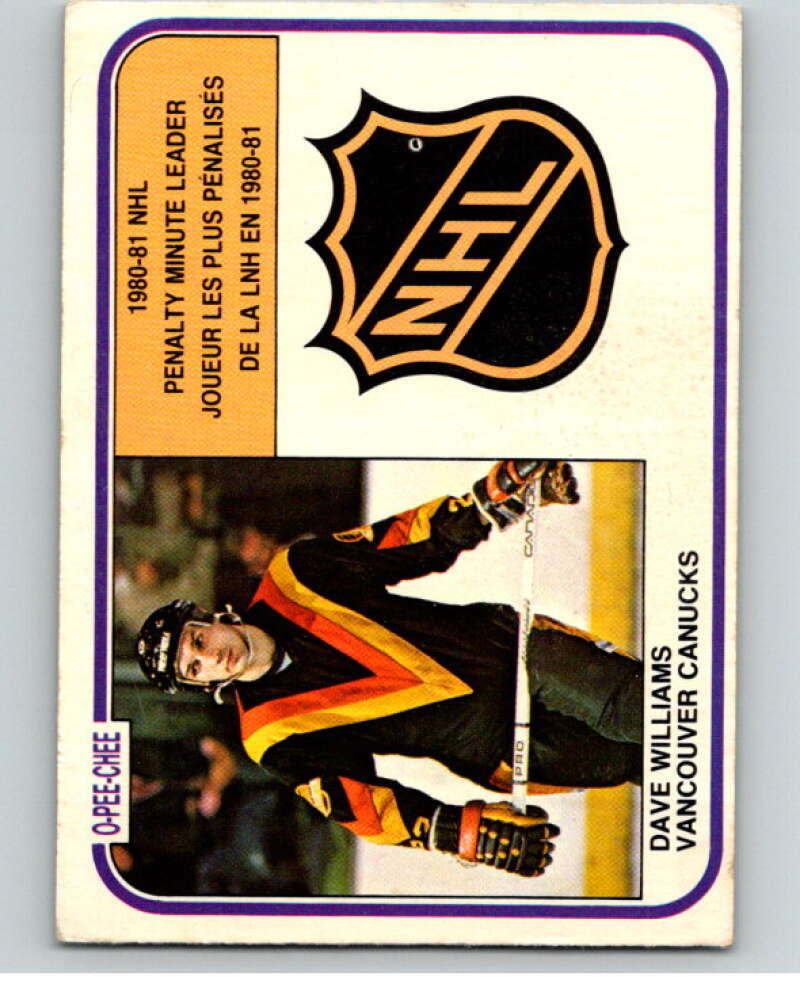 1981-82 O-Pee-Chee #385 Tiger Williams LL  Vancouver Canucks  V53115 Image 1